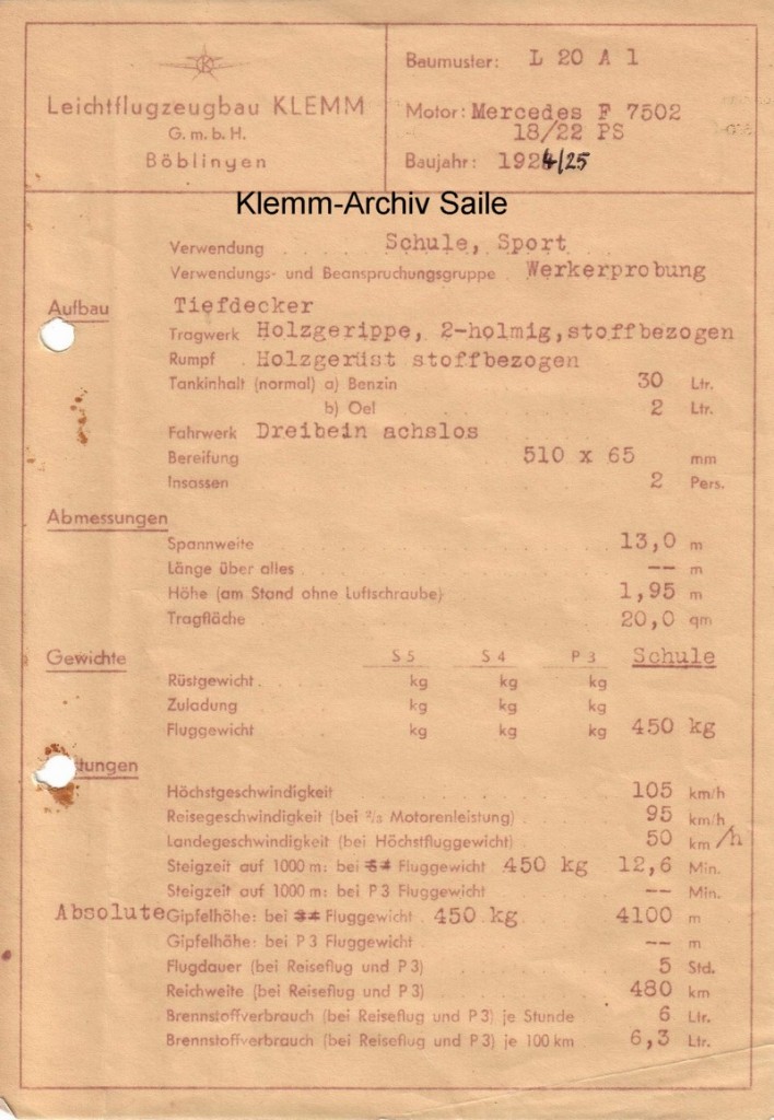 Klemm L 20 | Klemm-Flieger-Forum